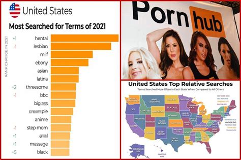 free p****** videos|The 9 Best Porn Sites for Women 2024